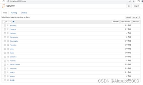localhost:88888|localhost 8889 tree.